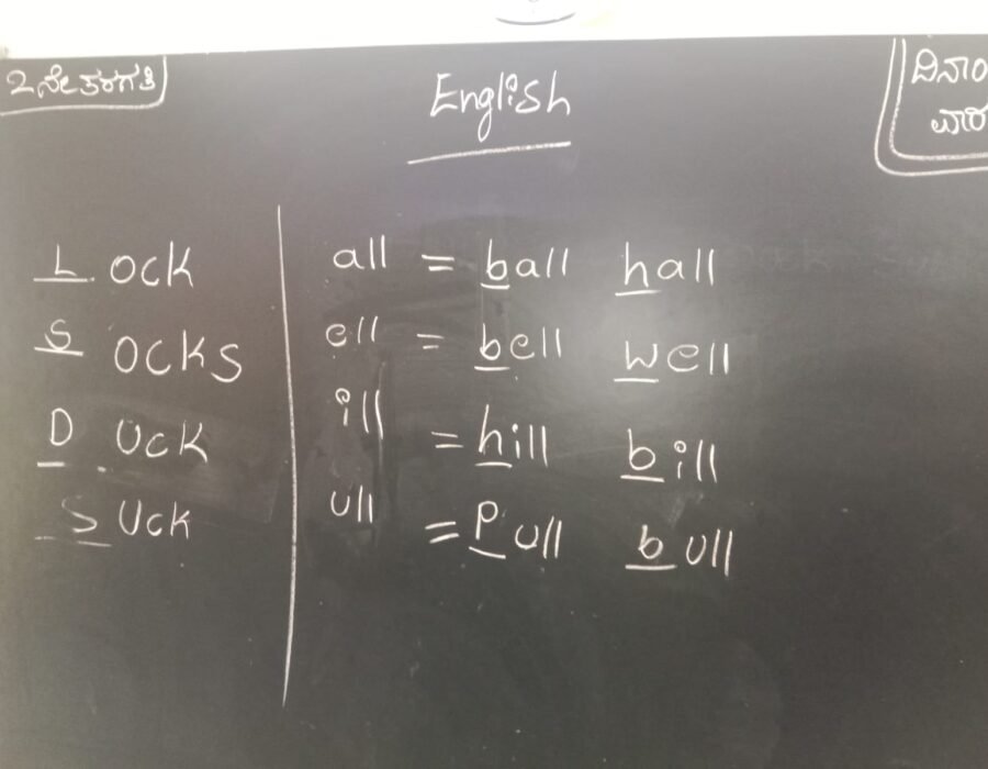 Class Work Class Work